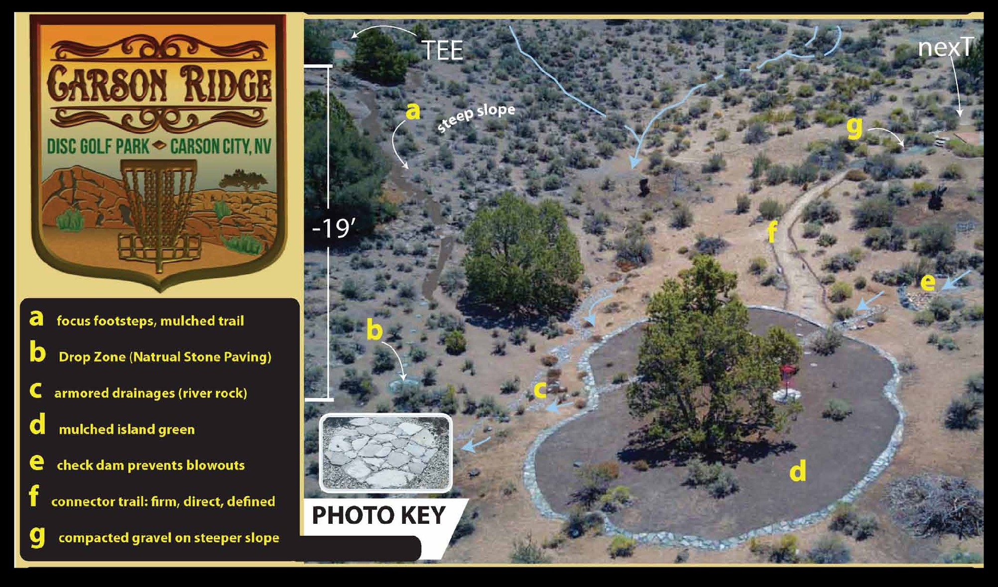 inventory graphic of disc golf basket and island green area