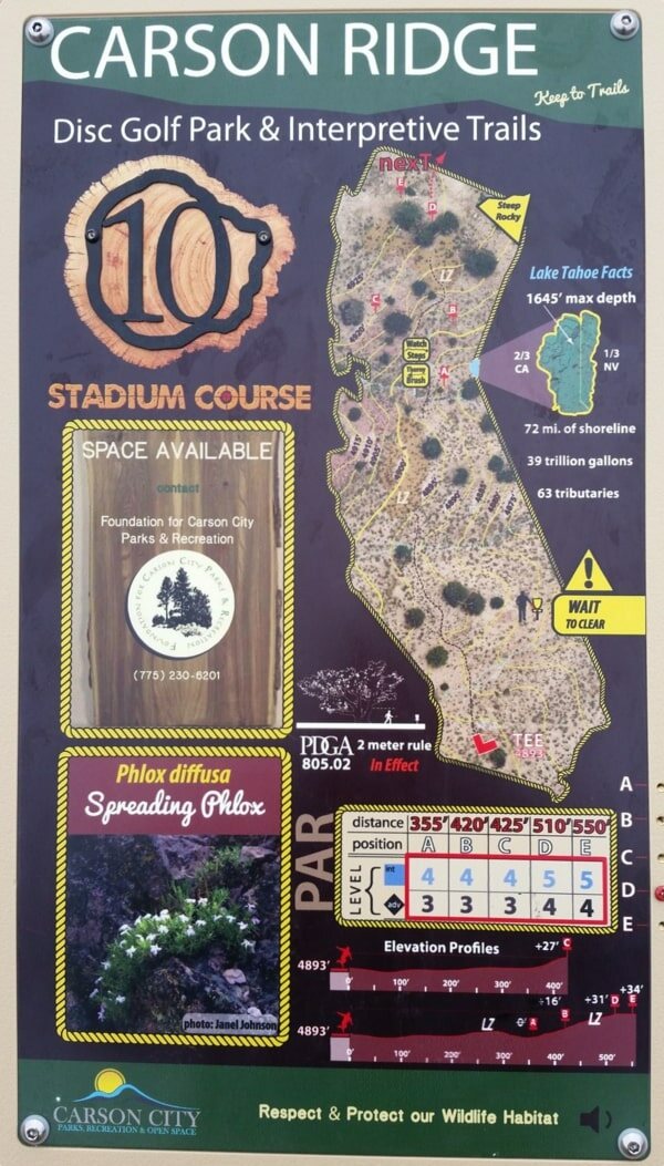 detailed tee sign graphic with elevation map and pin locations